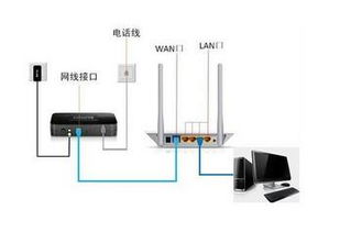 兩臺電腦用網線直連組成局域網、共享文件的完整指南